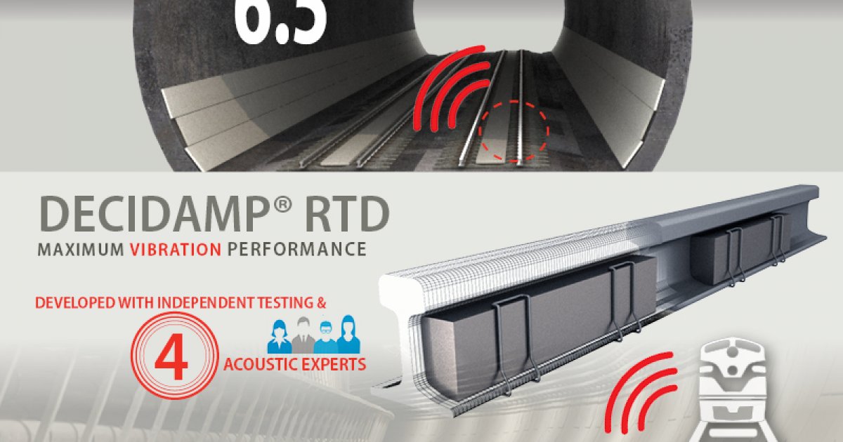 Reducing rail noise vibration | PyrotekNC.com